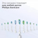 Насадка для электрической зубной щетки Philips Sonicare HX9044/33, 4 шт. в Туле