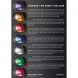 Фонарь для собак Orbiloc Dog Dual Signal Colours, синий в Туле