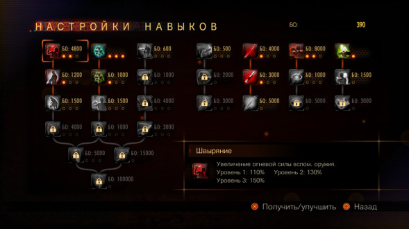 Игра Resident Evil: Revelations 2 [PS4, русские субтитры] в Туле