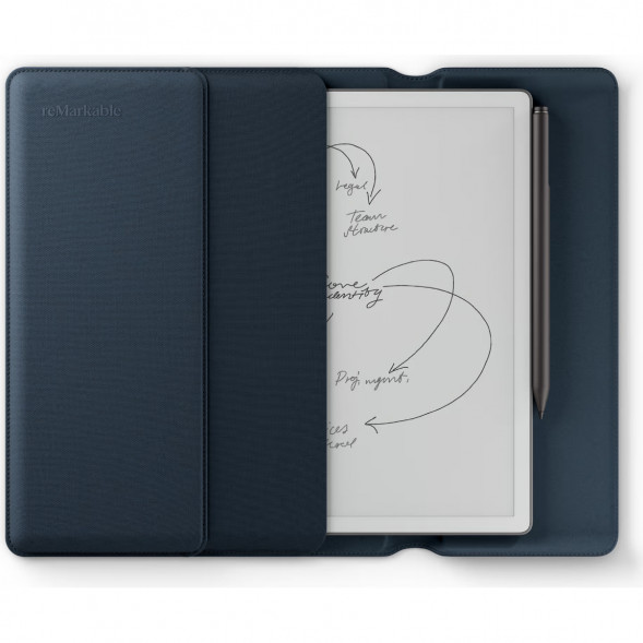 Графический планшет reMarkable Paper Pure+Marker Plus+Sleeve Folio, Ocean Blue в Туле